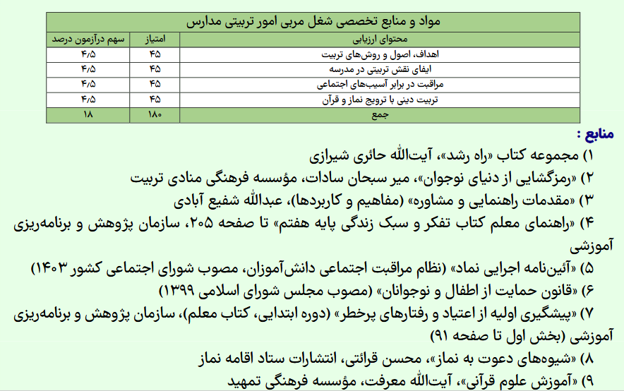 مربی امور تربیتی مدارس